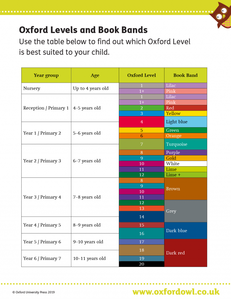 english-hoole-st-michaels-ce-primary-school